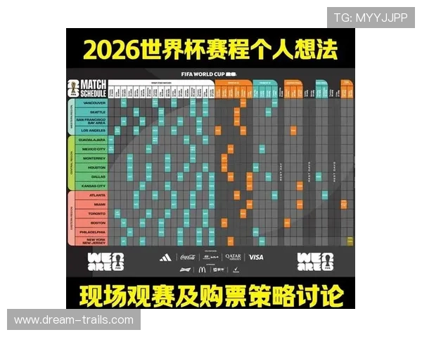 2026年世界杯中国观赛时间及时差分析帮助你精准把握比赛节奏