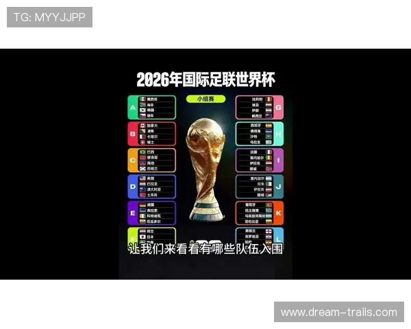 2026年美加墨世界杯球场分布情况及其对赛事体验的影响分析