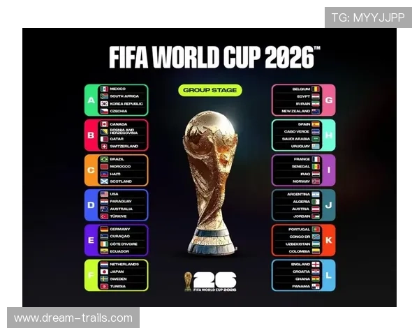 美加墨世界杯48支球队的明星球员盘点，2026年赛事中不可忽视的足球巨星